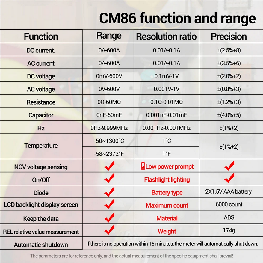 ANENG CM86 Digital Clamp Meter Multimeter 600A DC-AC Current Voltage Meter True-RMS