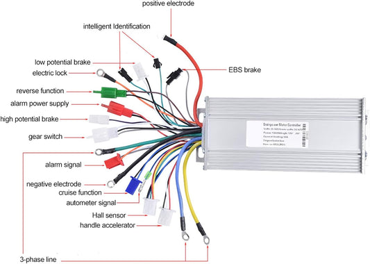 Brushless Controller, 36V/48V 1000W Brushless Motor Sine Wave Controller for Electric Bicycle Scooter Tricycle Brush Motor Control