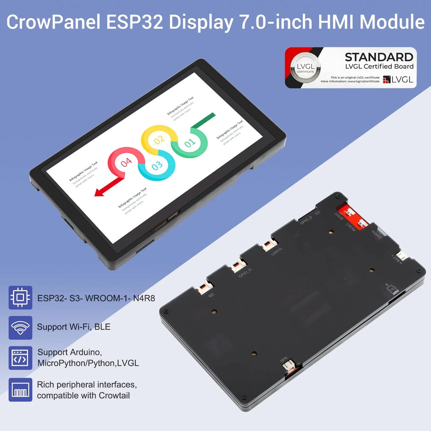 CrowPanel 7.0″ HMI ESP32 Display 800×480 RGB TFT LCD Touch Screen With Acrylic Case