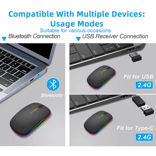 Wireless Mouse 2.4G Bluetooth Mouse Rechargeable Silent Mouse USB & Type-c Receiver Dual Mode LED Mouse Laptop Mouse for Computer MacBook iPad iPhone