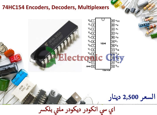 74HC154 Encoders, Decoders, Multiplexers